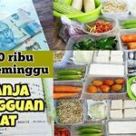 Rekomendasi Mengatur Belanja Mingguan Hemat