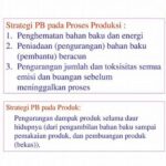Strategi Penghematan Bahan Masakan