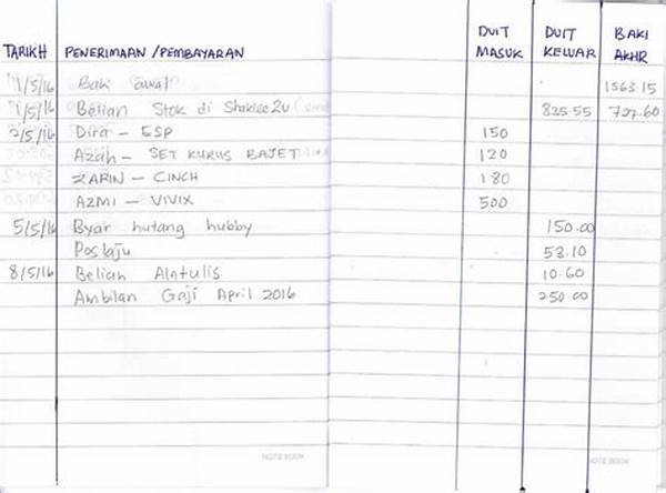 Teknik Penghematan Belanja Harian