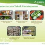 Teknik Penyimpanan Pangan Efisien
