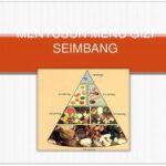 Tips Menyusun Menu Seimbang