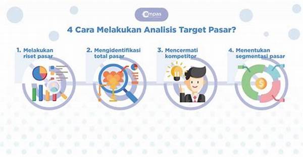 Analisis Target Pasar Media Sosial
