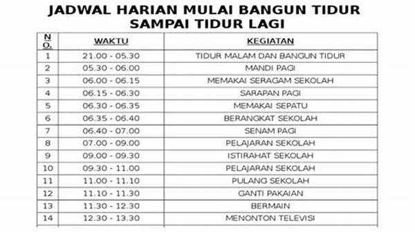 Cara Mengatur Jadwal Harian.