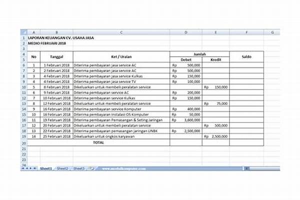 Daftar Belanja Untuk Efisiensi Pengeluaran
