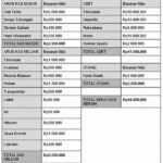 “langkah Sederhana Atur Keuangan Sehari-hari”