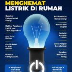 Menghemat Penggunaan Listrik Rumah