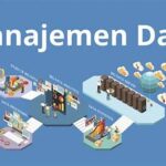 Meningkatkan Efisiensi Dengan Data Akurat