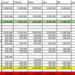 Menyusun Anggaran Belanja Mahasiswa