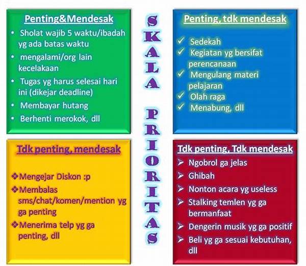 Menyusun Prioritas Kebutuhan Sehari-hari