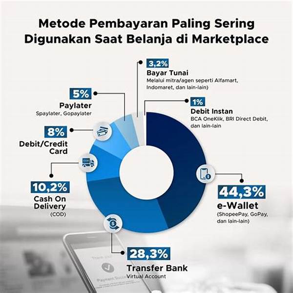 Metode Belanja Murah Mahasiswa Kreatif