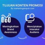 “optimalisasi Promosi Dengan Influencer”