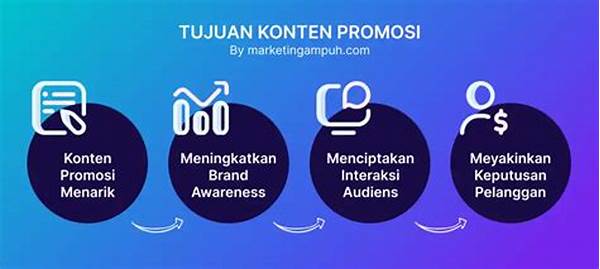 “optimalisasi Promosi Dengan Influencer”