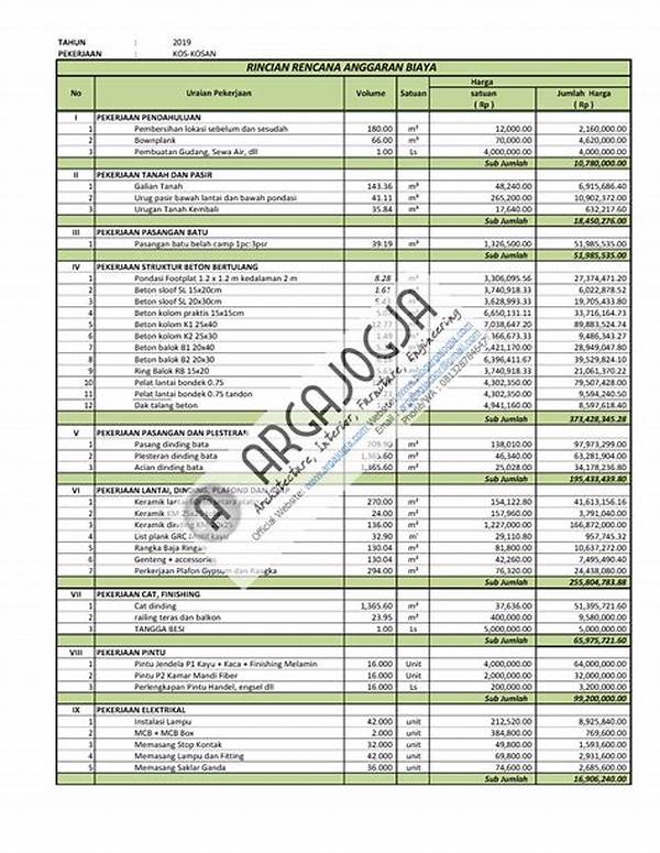 Rincian Anggaran Bulanan Mahasiswa Kos
