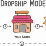 “sistem Dropship Efektif Hasilkan Uang Harian”