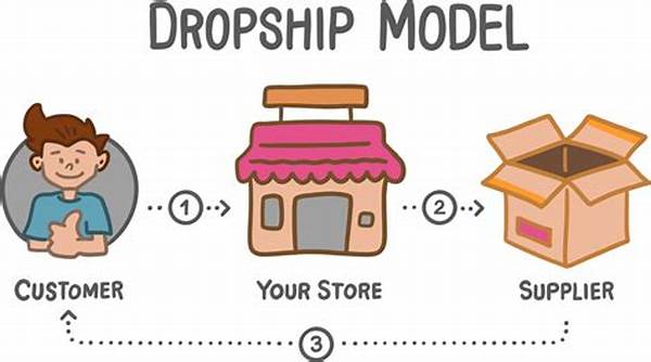 “sistem Dropship Efektif Hasilkan Uang Harian”