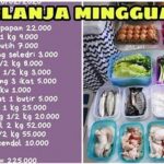 Strategi Menyusun Daftar Belanja Mingguan