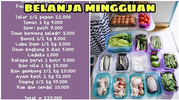 Strategi Menyusun Daftar Belanja Mingguan