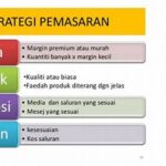 Strategi Pemasaran Produk Mahasiswa