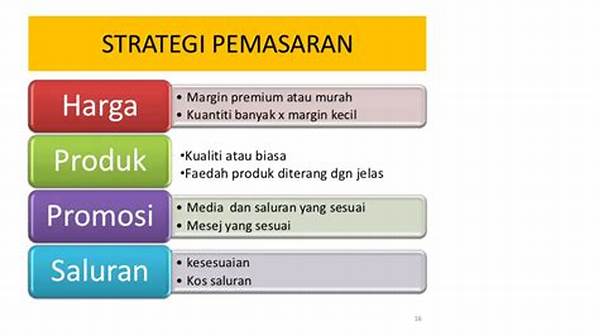 Strategi Pemasaran Produk Mahasiswa