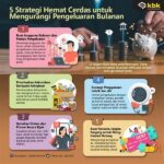 Strategi Pengeluaran Bulanan Lebih Efisien
