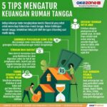 Tips Manajemen Keuangan Rumah Tangga
