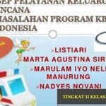 Evaluasi Penggunaan Dana Kesehatan Keluarga
