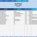 Mengelola Daftar Belanja Prioritas