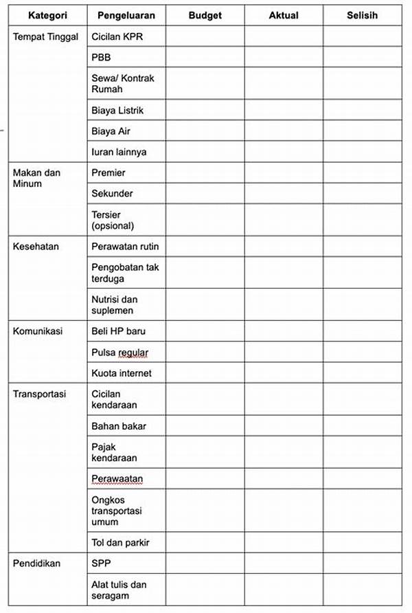 Menyusun Prioritas Belanja Keperluan Rumah