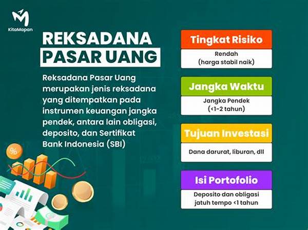 “reksadana Saham Vs Pasar Uang”