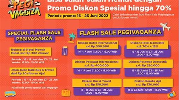 Cara Mendapatkan Diskon Akomodasi Pelajar
