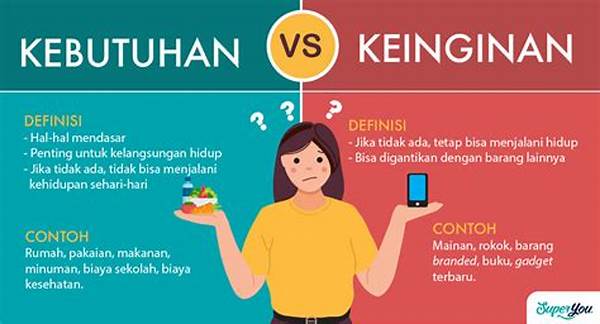 Memprioritaskan Kebutuhan Atas Keinginan