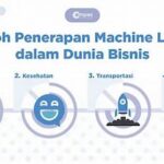 Menerapkan Machine Learning Pada Penjualan