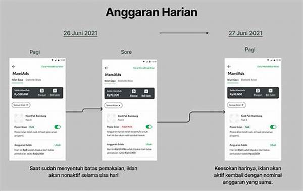 Panduan Pengaturan Anggaran Harian