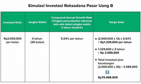 Investasi Berisiko Rendah Pensiun