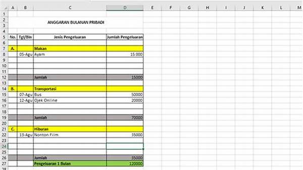 Mengatur Anggaran Belanja Bahan Pokok