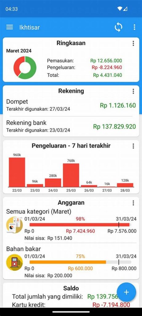 Pelacak Keuangan Pribadi Tanpa Biaya