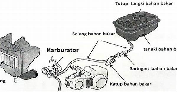 Sistem Manajemen Bahan Bakar Pintar