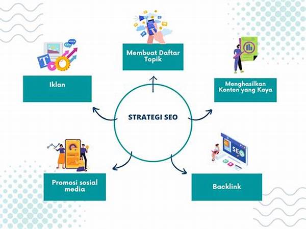 Strategi Backlink Untuk Optimasi Seo