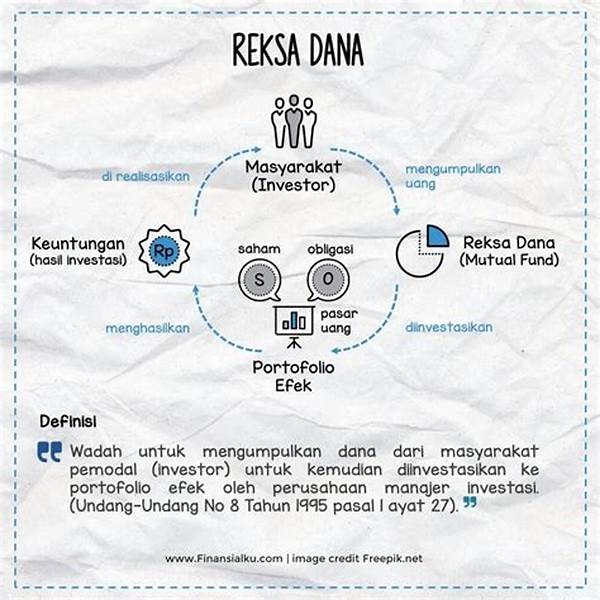 Strategi Investasi Reksa Dana Pemula