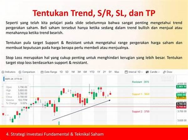 Teknik Investasi Saham Modal Rendah