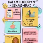 Cara Hidup Hemat Agar Bisa Menabung Setiap Hari