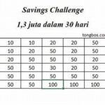Cara Menabung Dengan Challenge 30 Hari Yang Viral