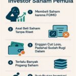 Kesalahan Fatal Yang Harus Dihindari Investor Pemula Saham