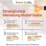 Strategi Menabung Untuk Modal Usaha Kecil