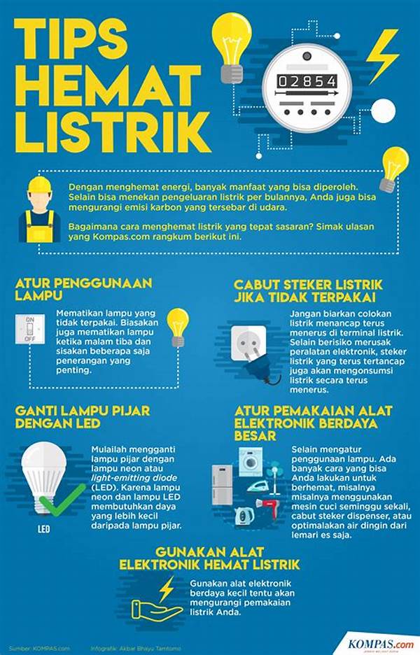 Tips Hemat Listrik Dan Air Agar Tagihan Turun Drastis